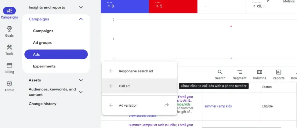 - Govind Singh Create call ads in Google
